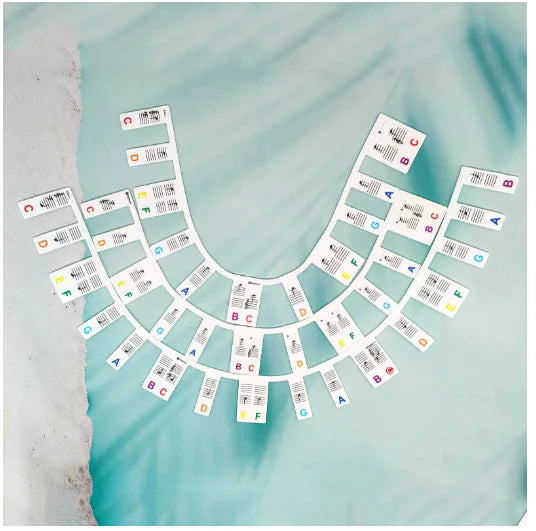 Piano Key Labels